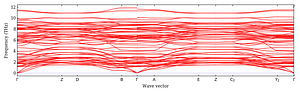 band_structure.png