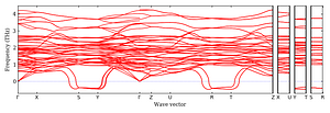 band_structure.png