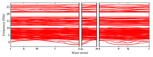 band_structure.png