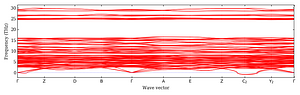 band_structure.png