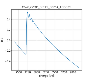 Co2P.thumb.png
