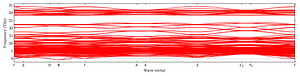 band_structure.png