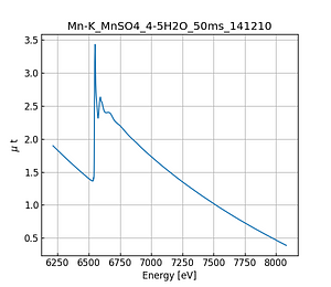 MnSO4_4-5H2O.thumb.png