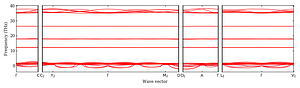 band_structure.png