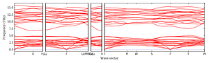 band_structure.png