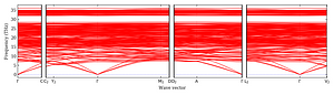 band_structure.png