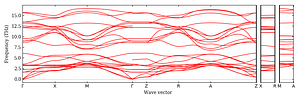 band_structure.png