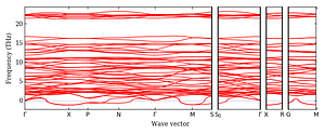 band_structure.png