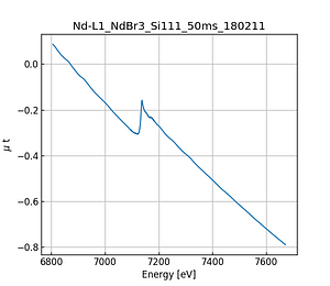 NdBr3.thumb.png