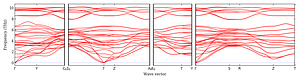 band_structure.png
