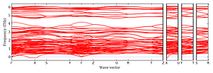 band_structure.png