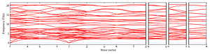 band_structure.png