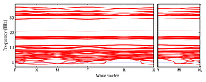 band_structure.png