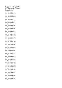 supplementary_data_wraf193.xlsx
