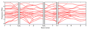 band_structure.png