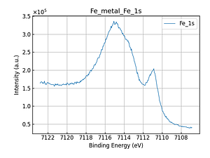 Fe_metal_Fe_1s.png