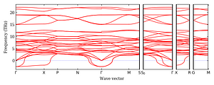 band_structure.png