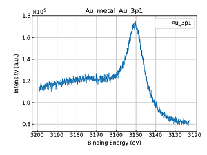 Au_metal_Au_3p1.png