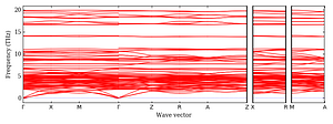 band_structure.png