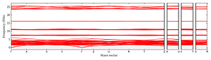 band_structure.png