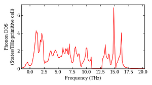 total_dos.png