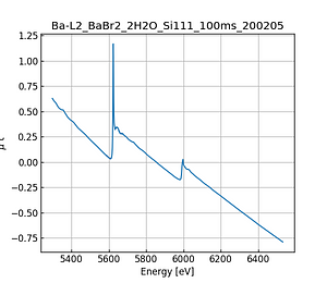 BaBr2_2H2O.thumb.png