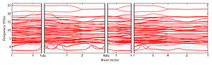 band_structure.png