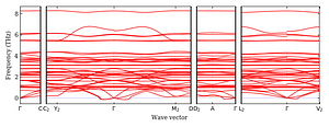 band_structure.png