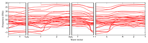 band_structure.png