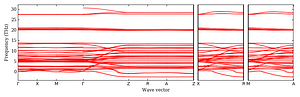 band_structure.png