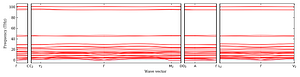 band_structure.png