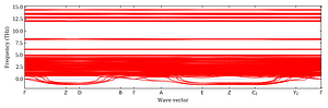 band_structure.png