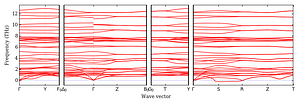band_structure.png