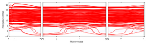 band_structure.png