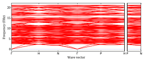 band_structure.png