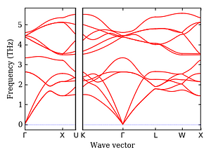 band_structure.png