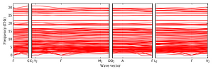 band_structure.png