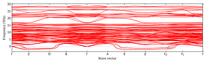 band_structure.png