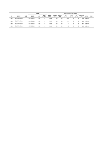 CRIEPI-Cs-zeolite-jpn.pdf