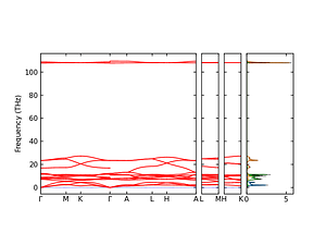 band_pdos.png