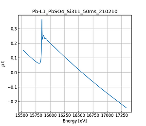 PbSO4.thumb.png