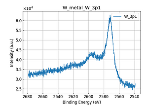 W_metal_W_3p1.png