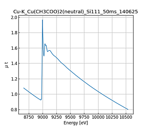 Cu(CH3COO)2(neutral).thumb.png