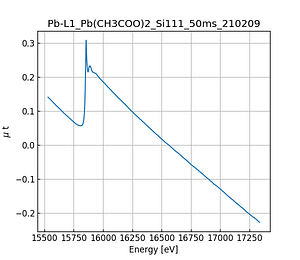 Pb(CH3COO)2.thumb.png