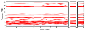 band_structure.png