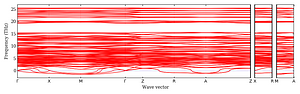 band_structure.png