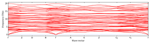 band_structure.png