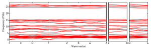 band_structure.png