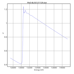 PbO-BL5S121129-AichiSR-BL5S1-20221129.png