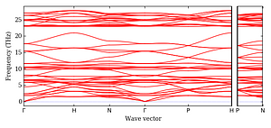 band_structure.png